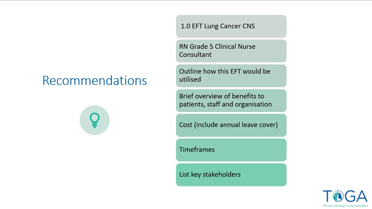 Building-Business-Case-Clinical-Nurse-Rec-5